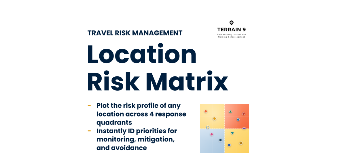Location Risk Matrix