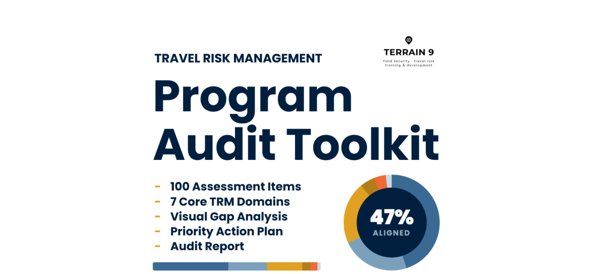 Travel Risk Audit Toolkit